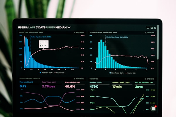 Cloud analytics dashboard